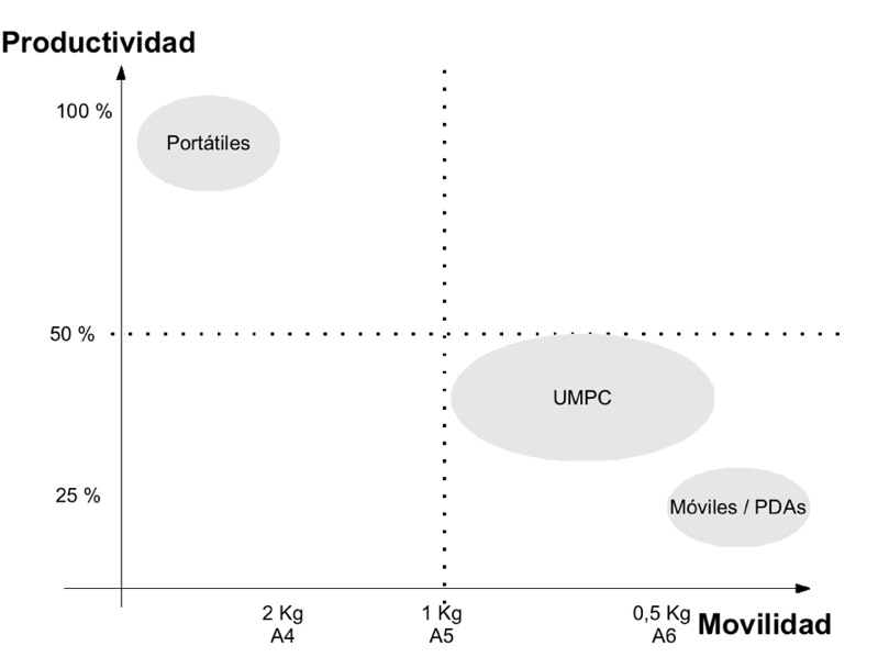 productividad_y_movilidad.jpg