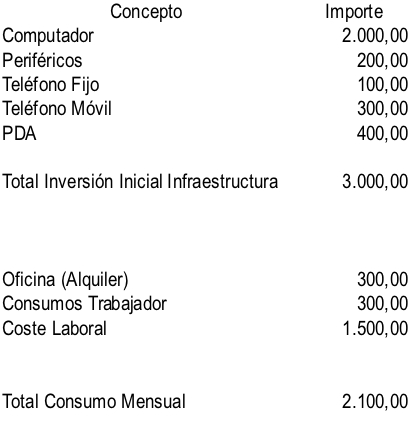 tabla_gastos_teletrabajador.jpg