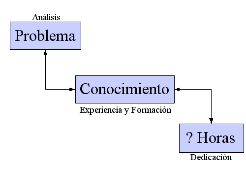 calculo_Horas.jpg