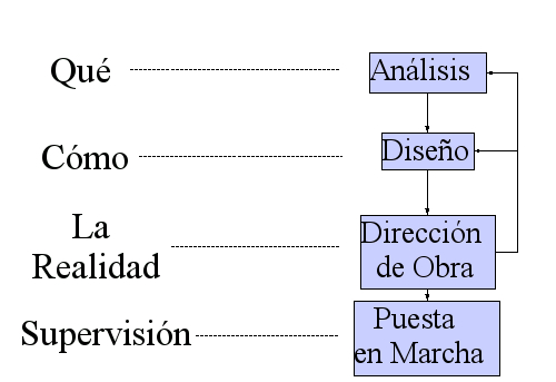 plan_sistemas_informacion.jpg